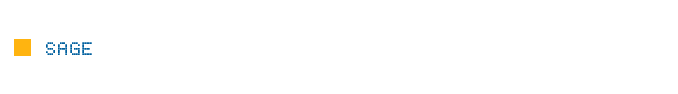 Client List